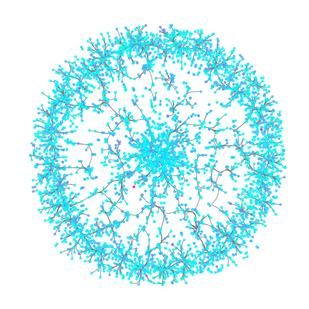 Preview for Altruistic and Profit-oriented: Making Sense of Roles in Web3 Community from Airdrop Perspective