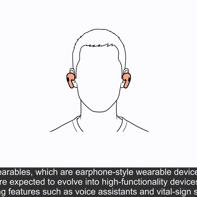 Preview for AudioPIN: A Spatial Audio-based PIN-like Authentication System