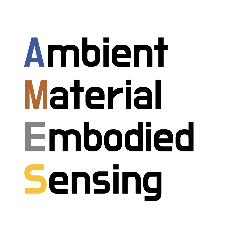 Preview for Ambient Material-Embodied Sensing: A Theoretical Framework for Interaction Design