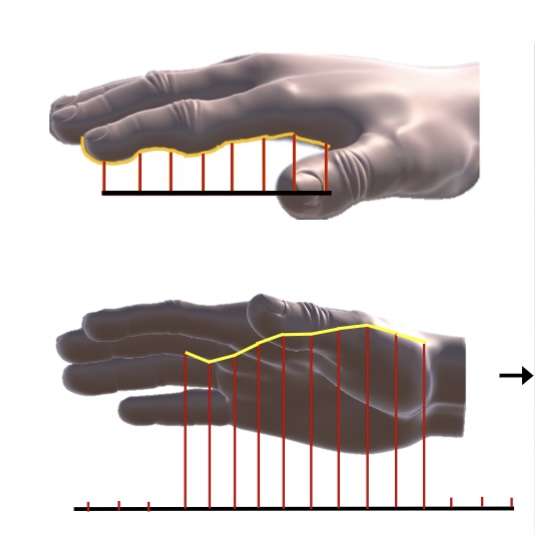 Preview for vCapTouch: Interactive Touch Sensing Data Synthesis for Hand Gesture Recognition Based on Digital Twin